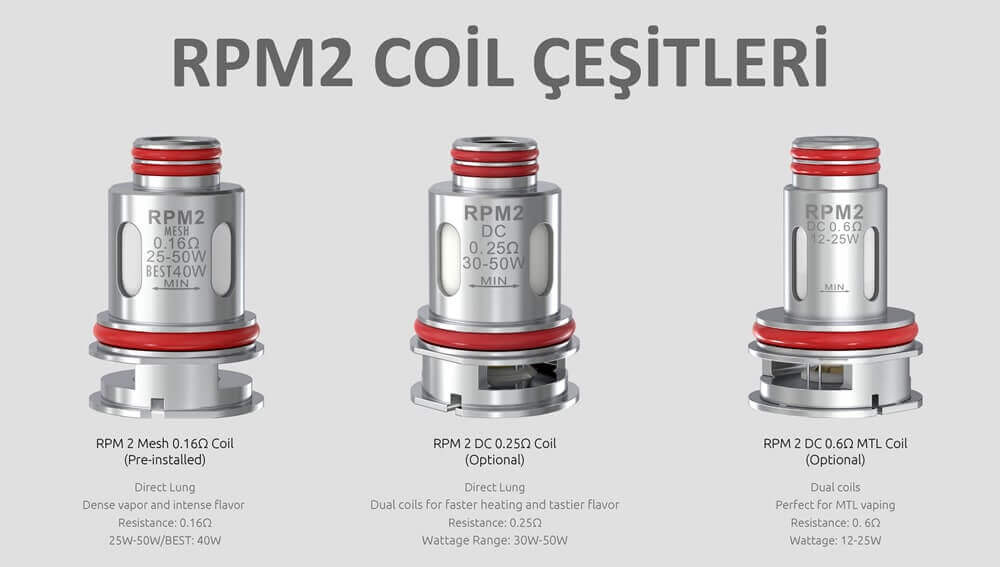Smok RPM 2 Coil Fiyat, RPM 2 Coil Sipariş
